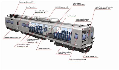  Mini Metro: Một Cuộc phiêu lưu đầy thách thức trong việc quản lý hệ thống xe điện ngầm!